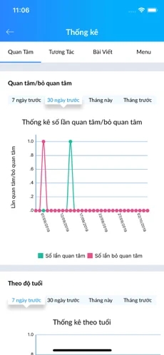 zalo中文版翻译器