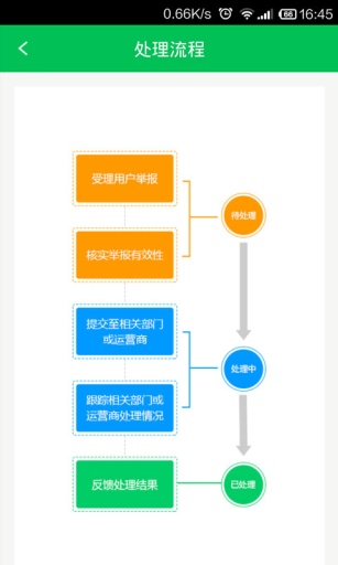 12321助手app安卓版下载