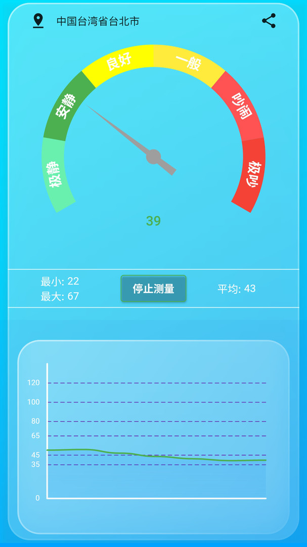 智能环境噪声分贝测试仪app安卓版下载