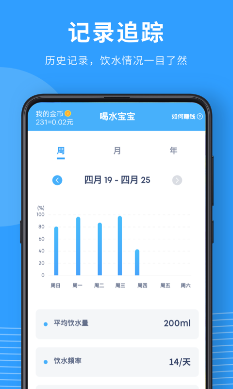 喝水宝宝app安卓版下载