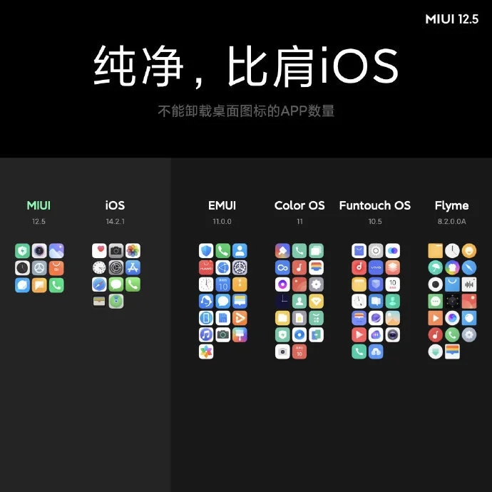 miui12.5音量条