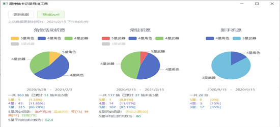 原神抽卡记录导出工具