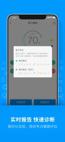 猿题库APP截图