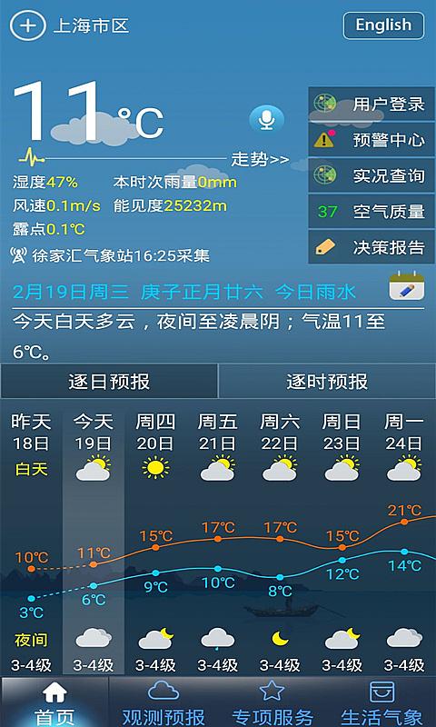 上海天气预报