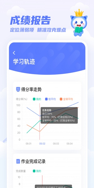 天学网教师端