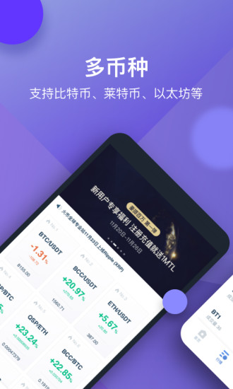 Huobi Global