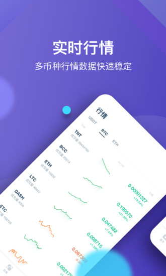 Huobi Global