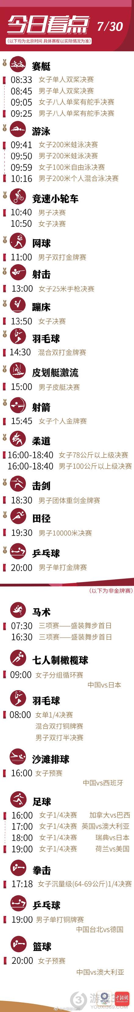 2021东京奥运会看点7月30日 东京奥运会看点7月30日中国队