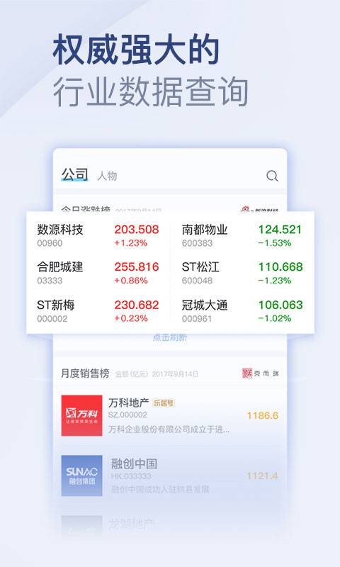 乐居财经app