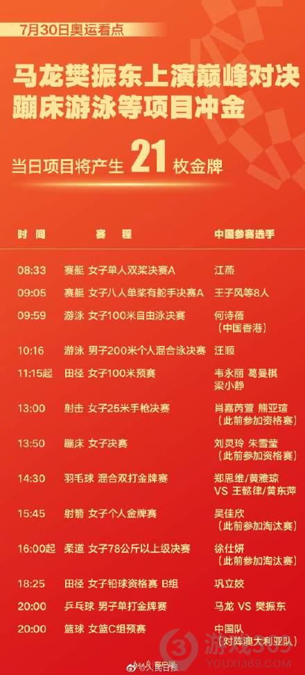 2021东京奥运会看点7月30日 东京奥运会看点7月30日中国队