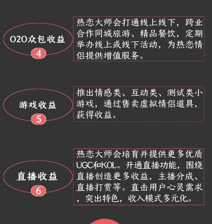 热恋大师赚钱版