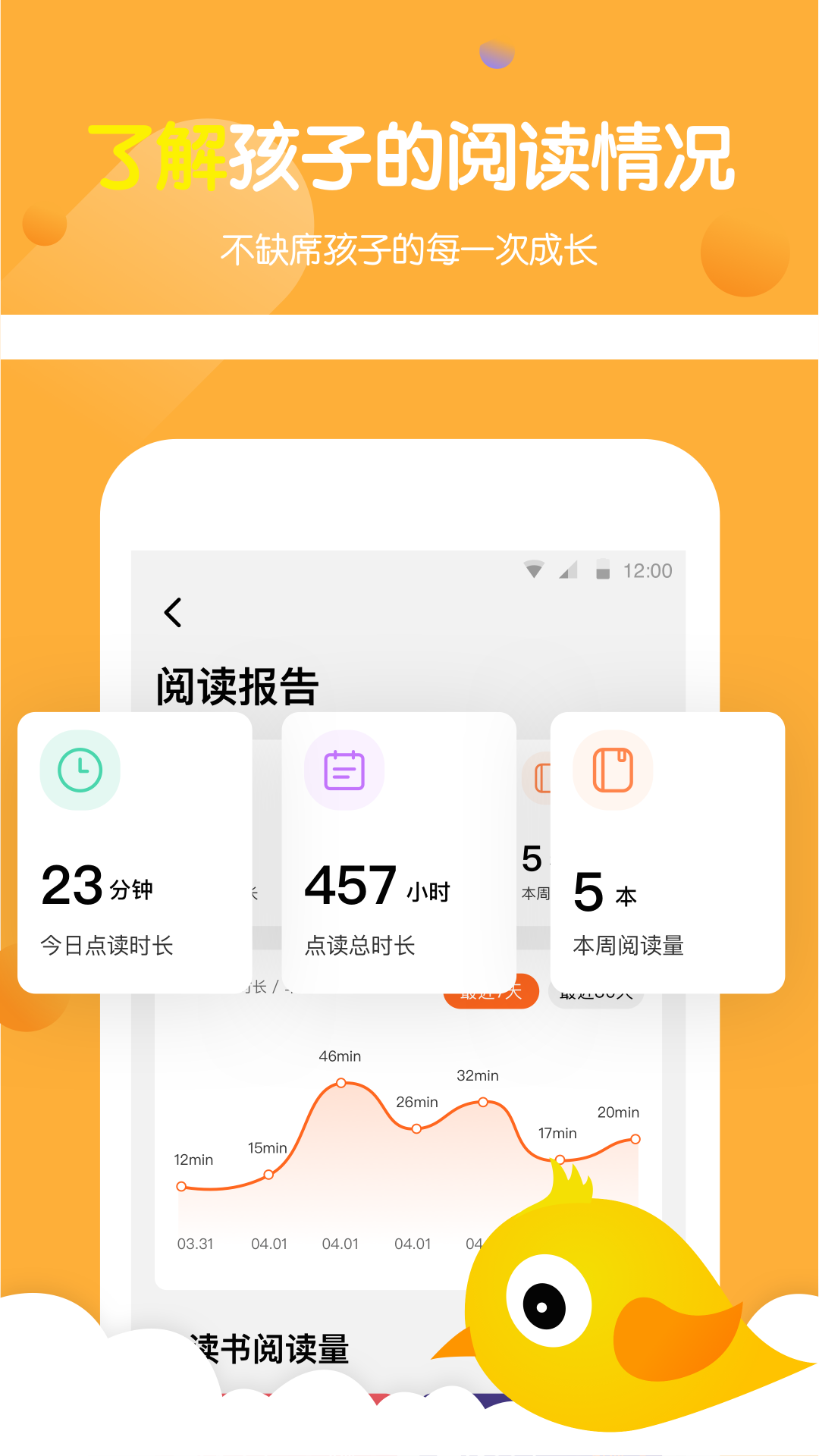 小彼恩app