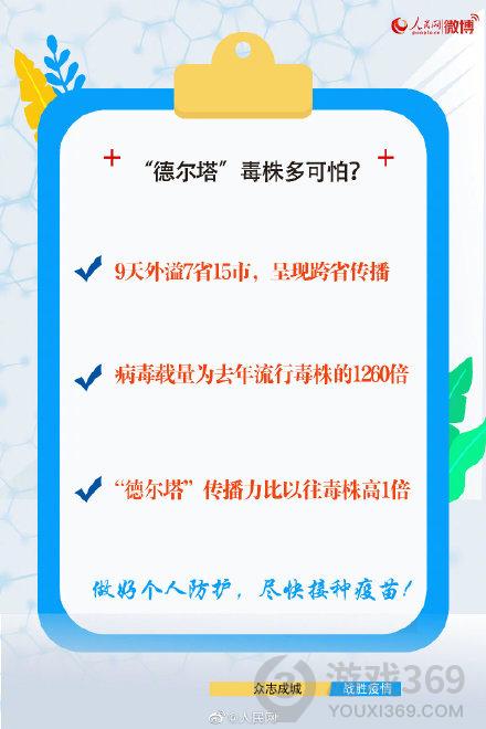 德尔塔毒株无接触14秒即感染 南京疫情传播链增至226人