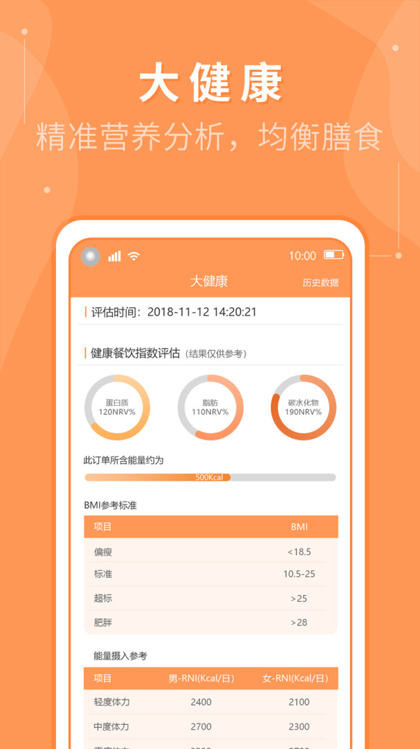 睿食尚APP截图