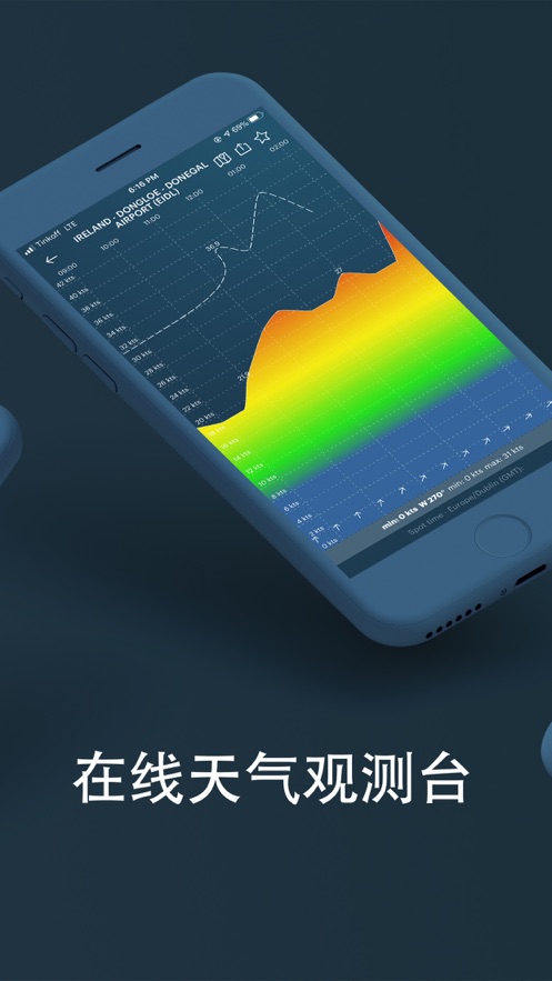 WINDY气象软件中文版APP截图