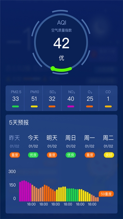 多多天气