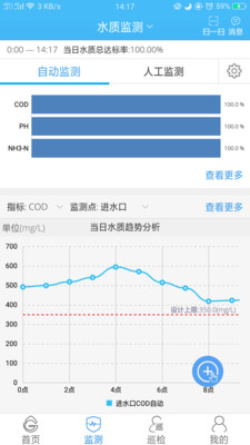 广联达智慧水务APP截图