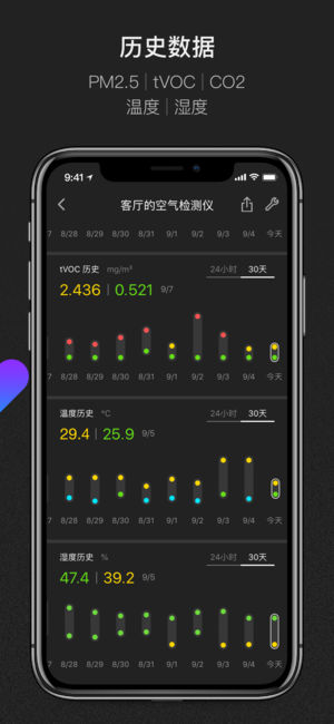 青萍空气app