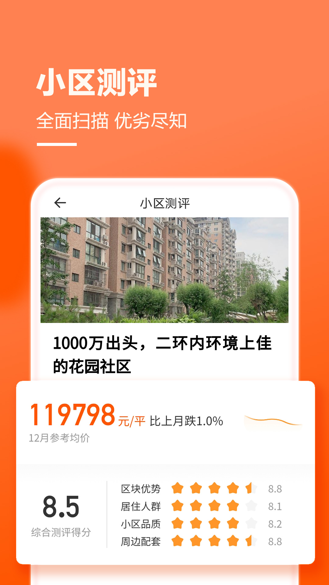 幸福里appAPP截图