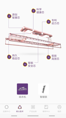 导购系统APP截图