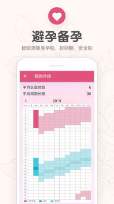 月经期提醒日历app