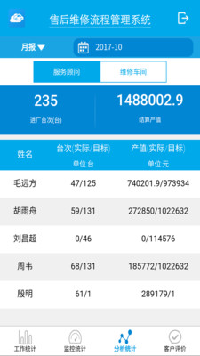 售后报表APP截图