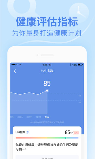 乐心健康app