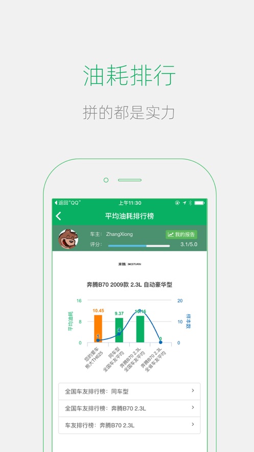 小熊油耗appAPP截图