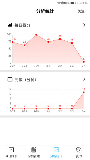 习惯评分(习惯打卡)