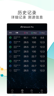 测网速Pro