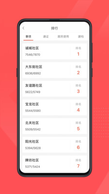 红旗e岗通app