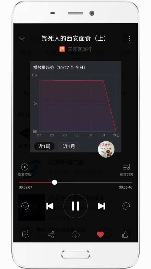 我听FM