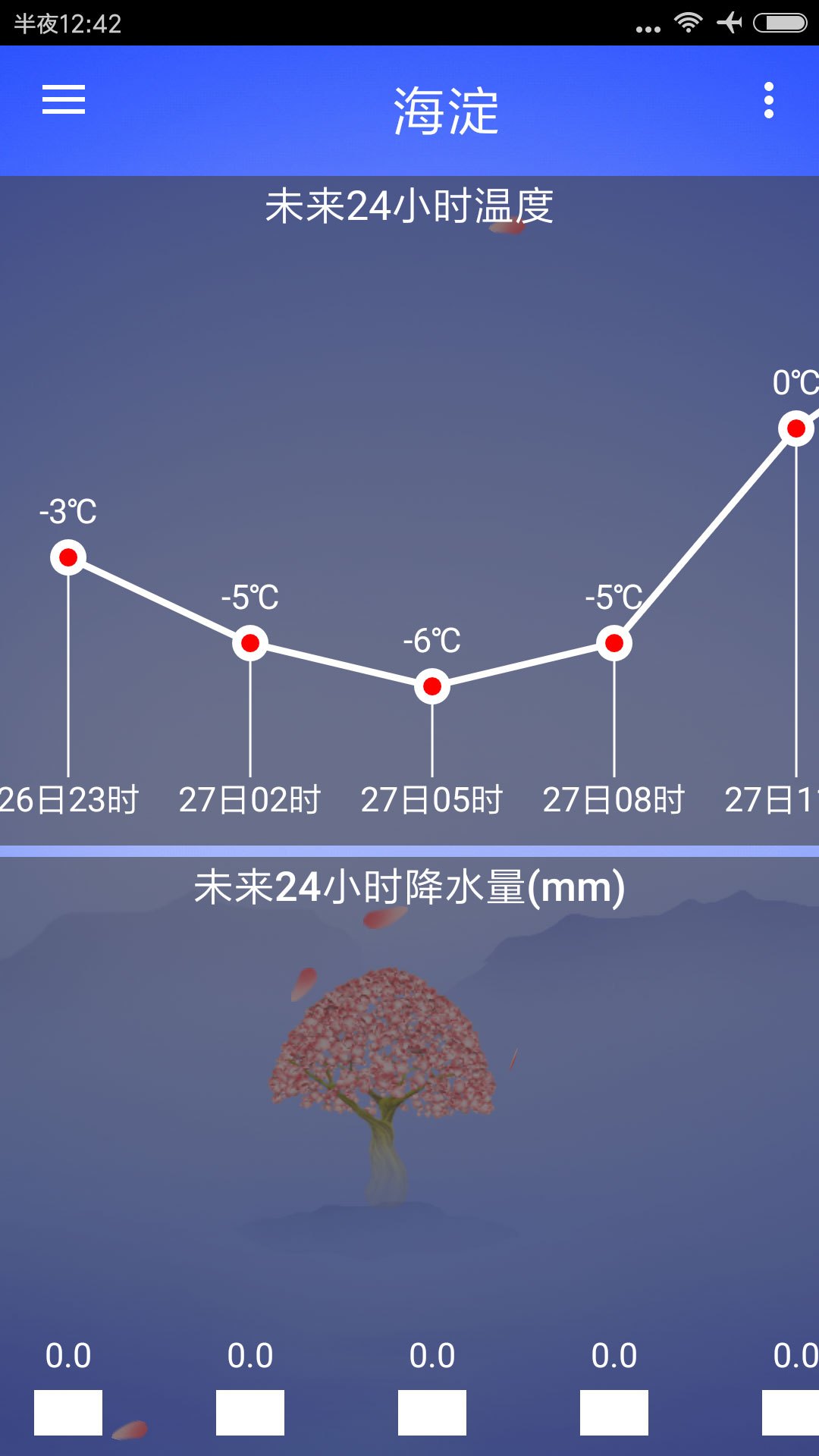 海峰天气APP截图