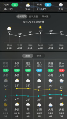 天气预报实时天气王