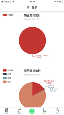 e房管家业主端APP截图