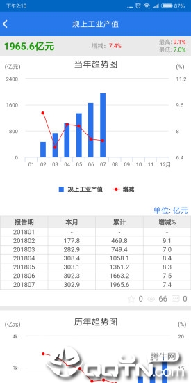 吴江统计监测app