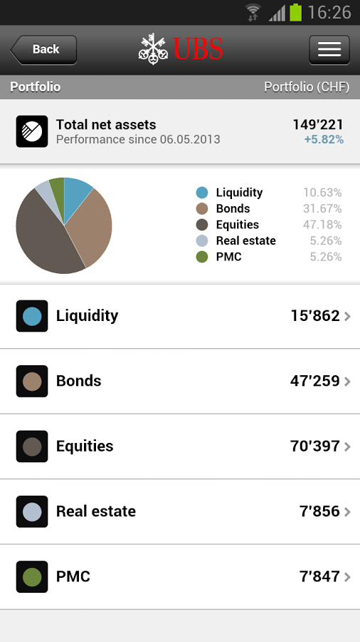 UBS Mobile Banking