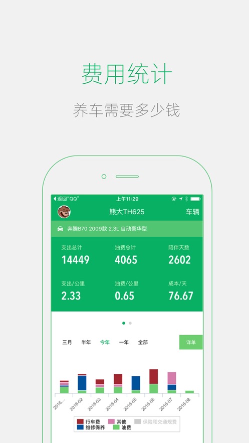 小熊油耗appAPP截图