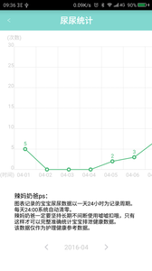 智能嘘嘘扣app