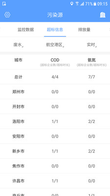 污染源移动查询APP截图