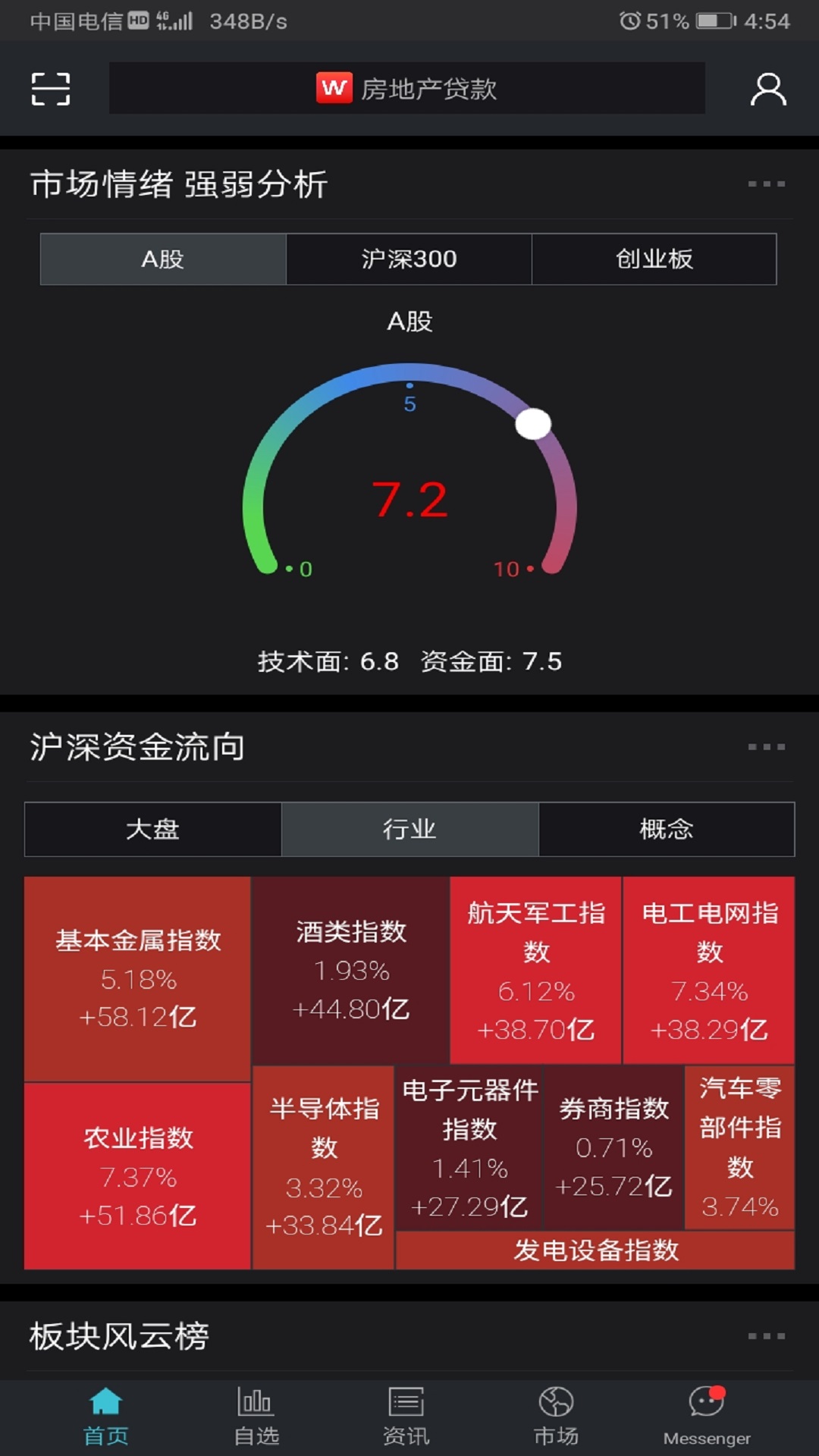 Wind金融终端app