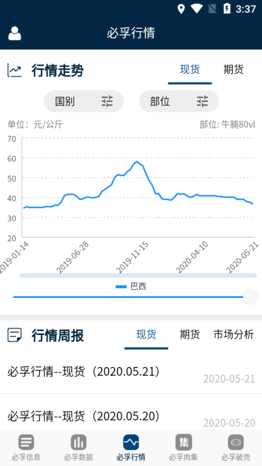 必孚牛肉网手机版