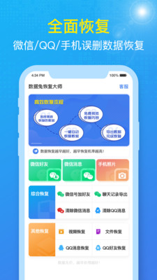 数据兔恢复大师app