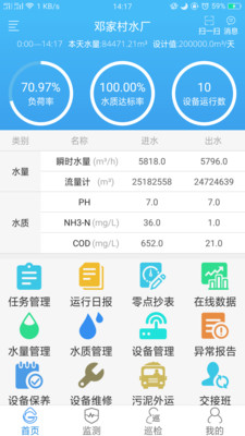 广联达智慧水务APP截图