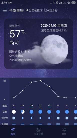 天文通app