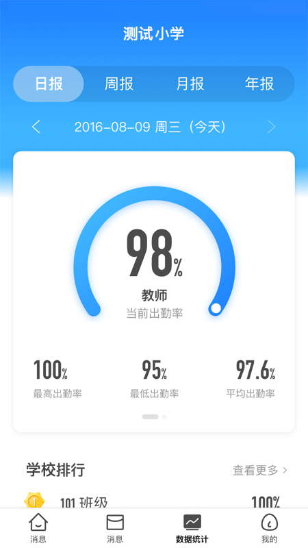 云眸普教app