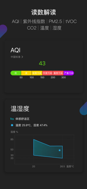 青萍空气app