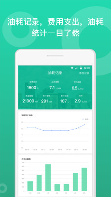 最新今日油价APP截图