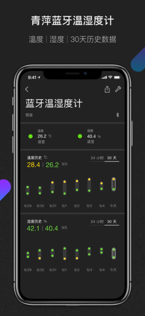 青萍空气app