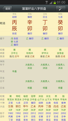 溜溜好运八字排盘app